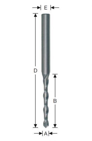 Fresas HSS-E de 2 cortes – Espiral – Punta de broca
